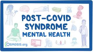 PostCOVID syndrome Mental health [upl. by Roach397]